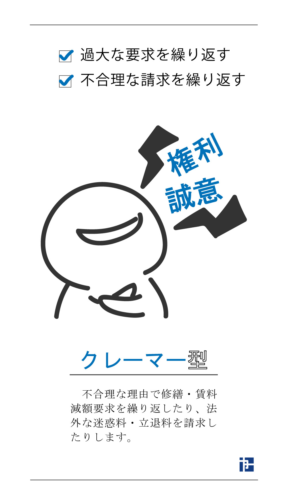 クレーマー型の不良賃借人 過大な要求を繰り返す 不合理な請求を繰り返す