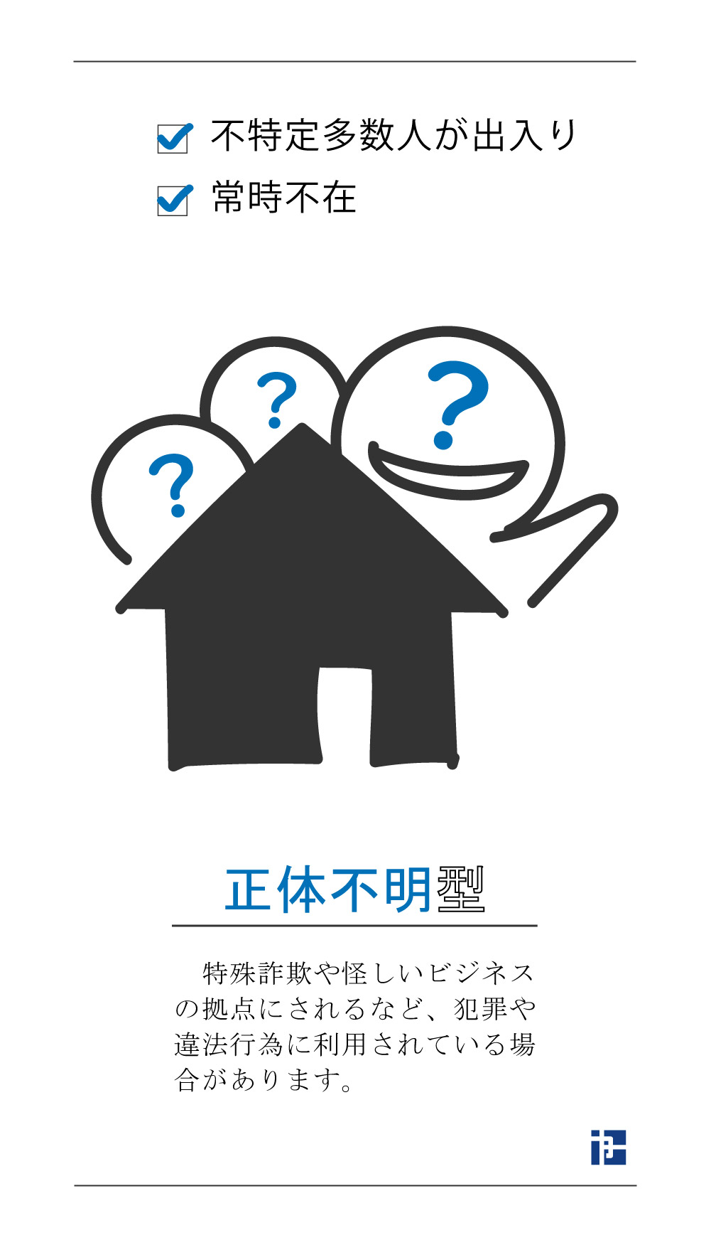 正体不明型の不良賃借人 不特定多数が出入り 常時不在