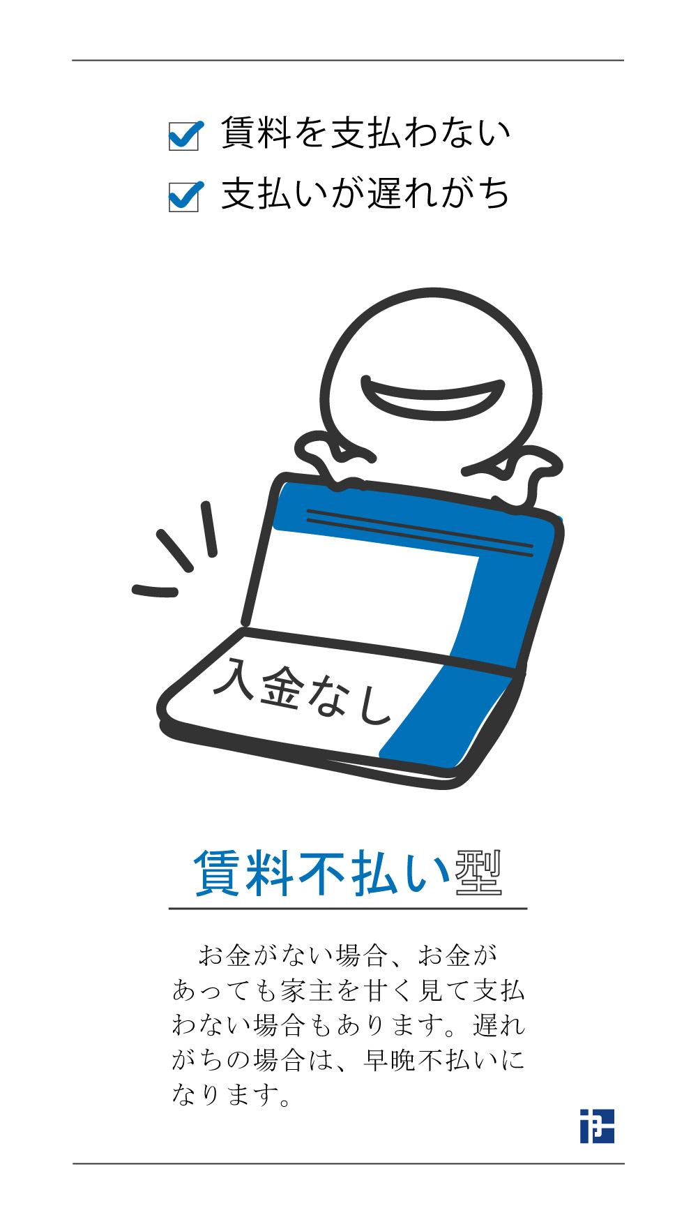 賃料不払い型の不良賃借人 賃料を支払わない 支払いが遅れがち