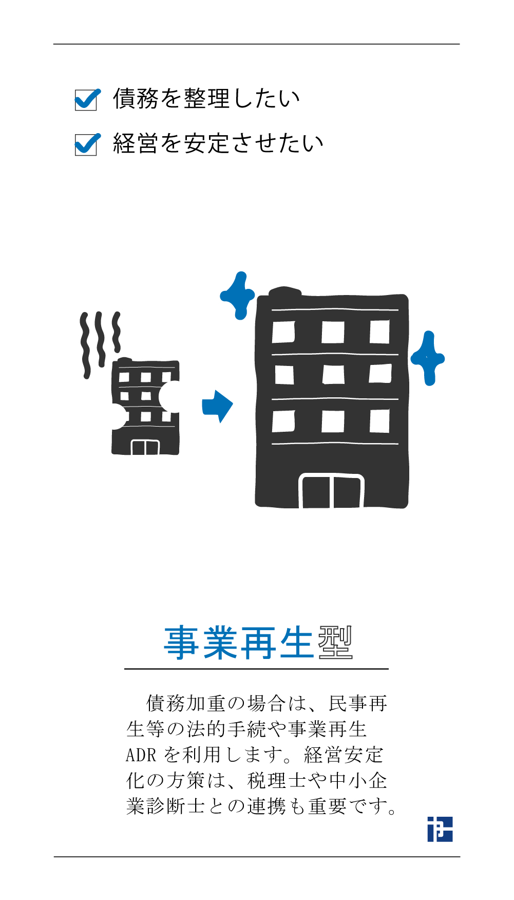 事業再生型のお悩み 債務を整理したい 経営を安定させたい