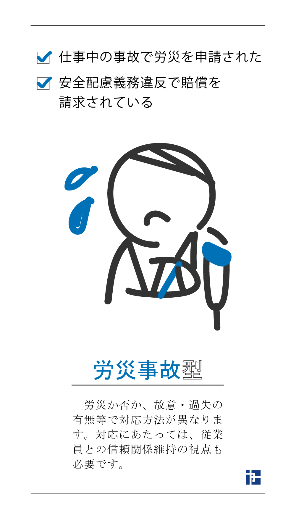 労災事故型のお悩み 仕事中の事故で労災を申請された 安全配慮義務違反で賠償を請求されている