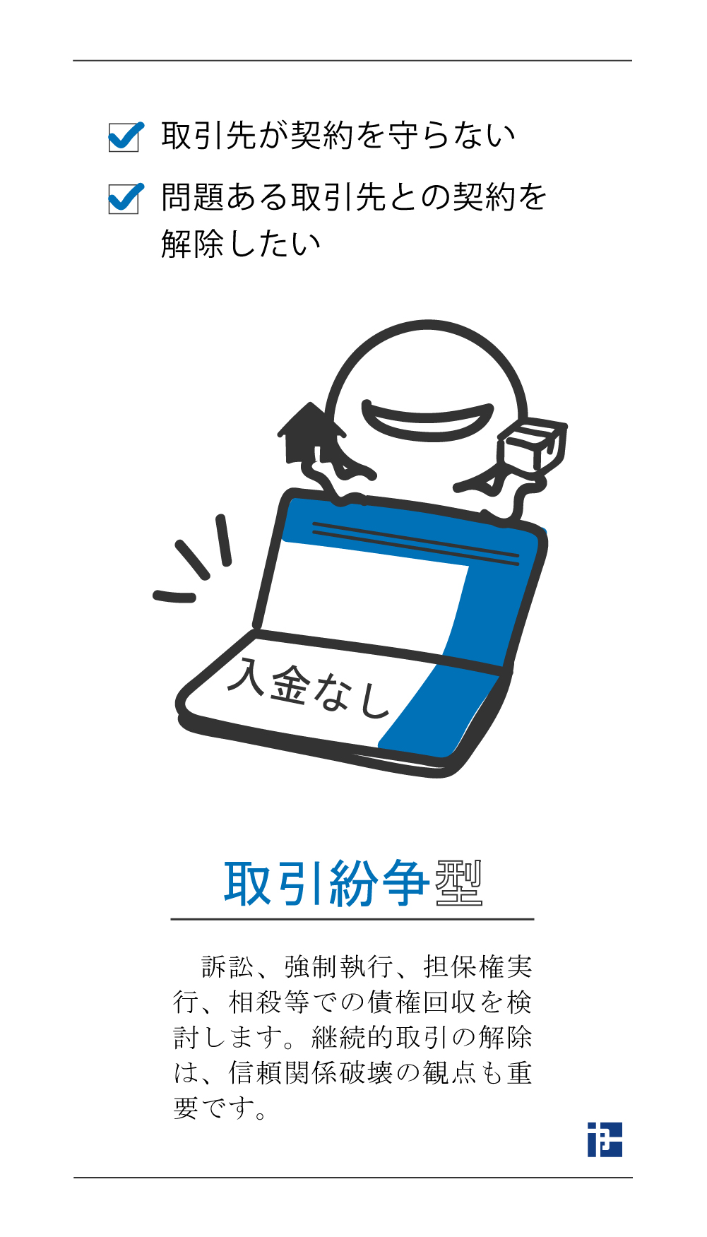 取引紛争型のお悩み 取引先が契約を守らない 問題ある取引先との契約を解除したい