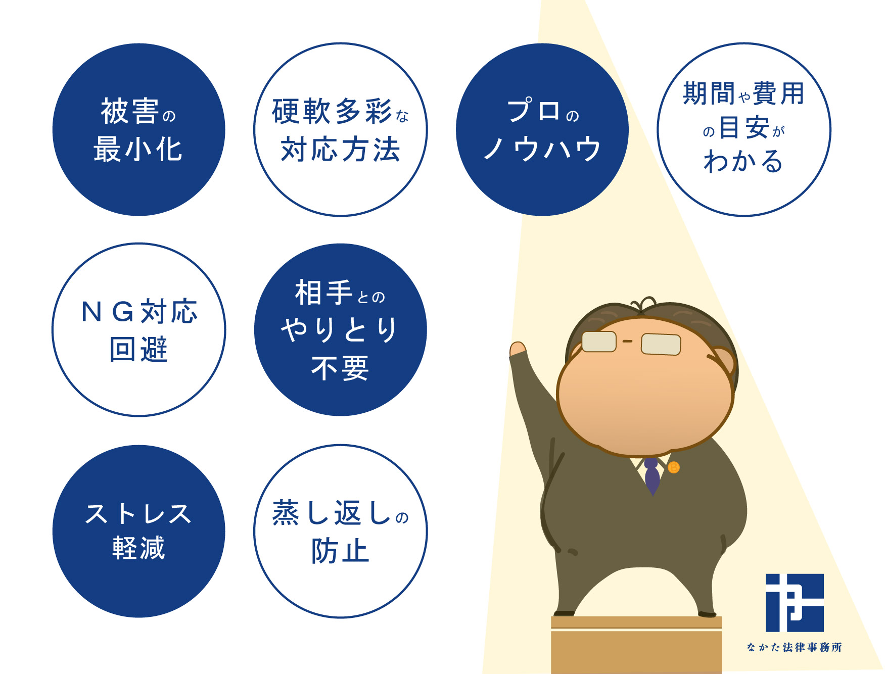 不良賃借人対応を弁護士に依頼するメリット