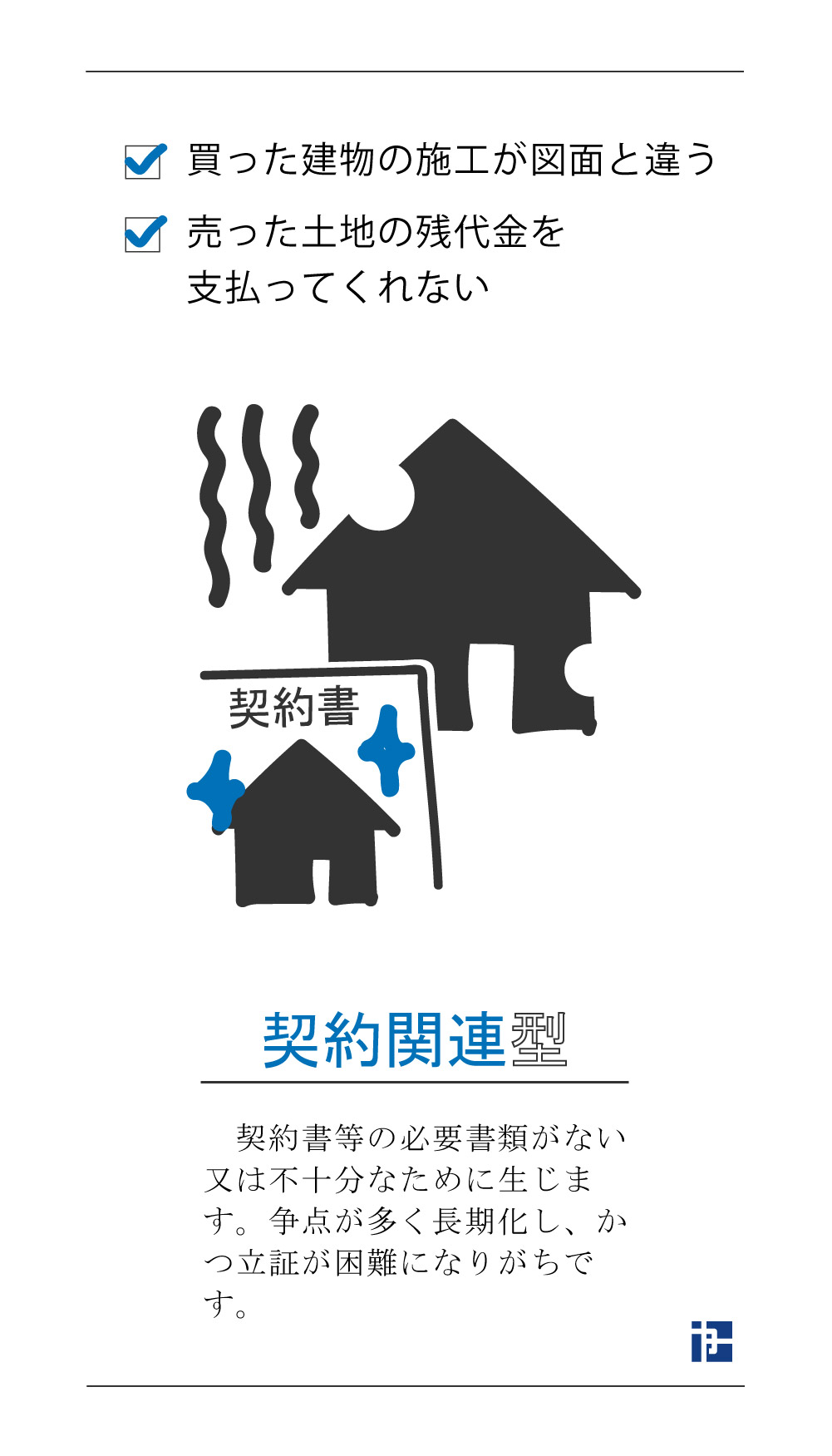 契約関連型のお悩み 買った建物の施工が図面と違う 売った土地の残代金を支払ってくれない