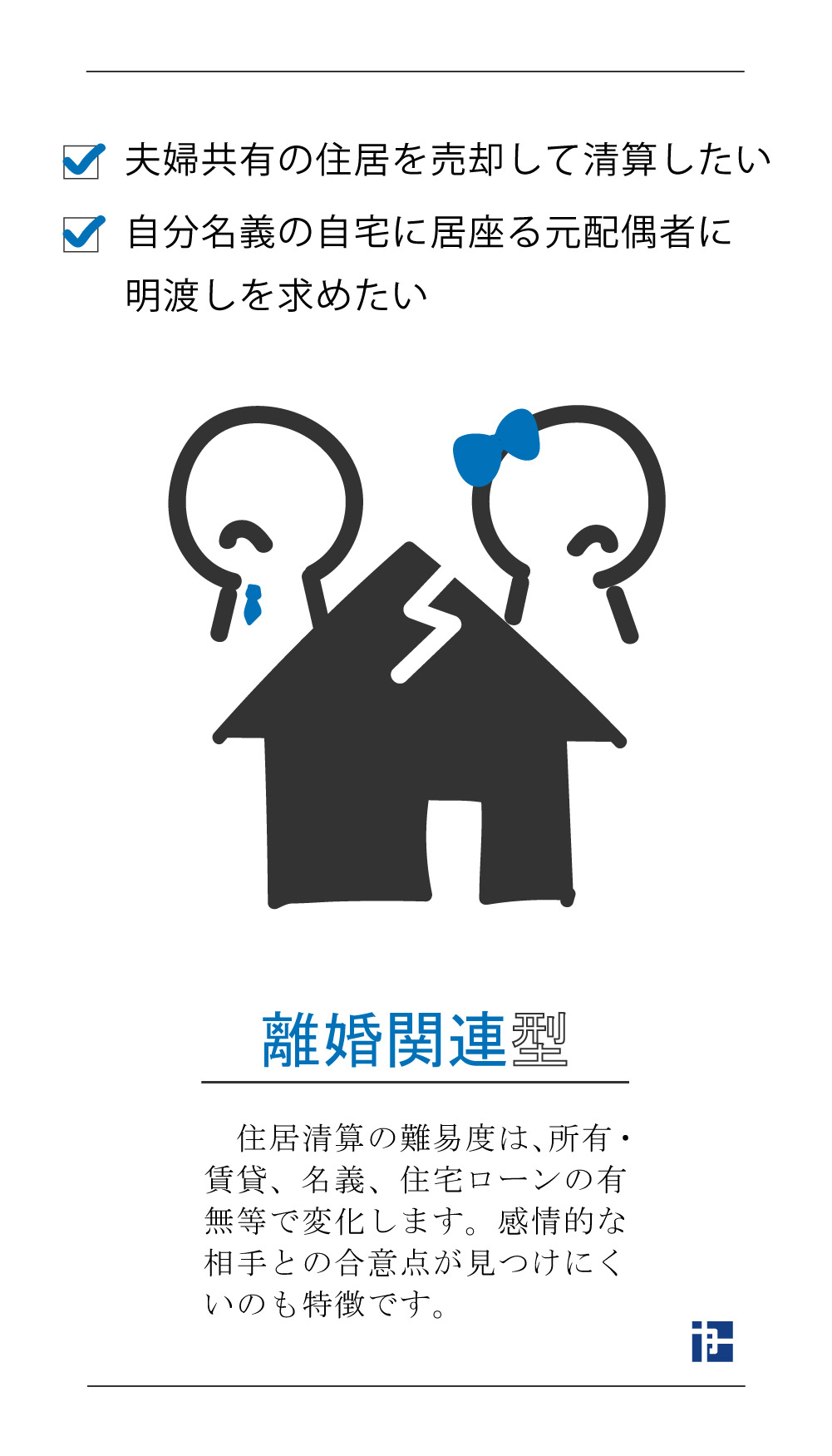 離婚型のお悩み 夫婦共有の住居を売却して清算したい 自分名義の自宅に居座る元配偶者に明渡しを求めたい