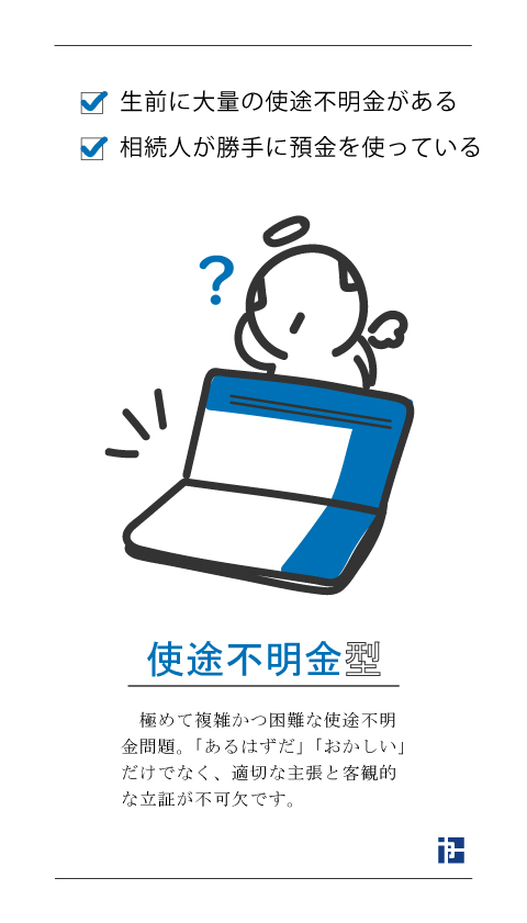 使途不明金型のお悩み 生前に大量の使途不明金がある 相続人が勝手に預金を使っている