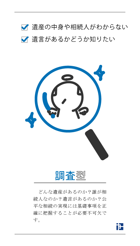 相続財産調査・相続人調査型のお悩み 遺産の中身や相続人がわからない 遺言があるかどうか知りたい