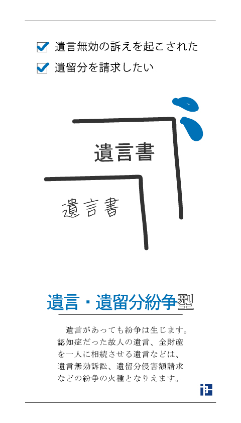 遺言・遺留分紛争型のお悩み 遺言無効の訴えを起こされた 遺留分を請求したい